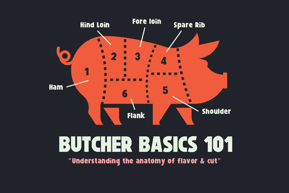 Porker Font (+ Bonus Pack) preview 7