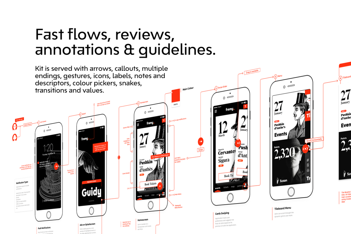 Guidy. Flowmaps & Annotations Kit, an UI Kit Template by Belkin by Design (Photo 4 of 11)