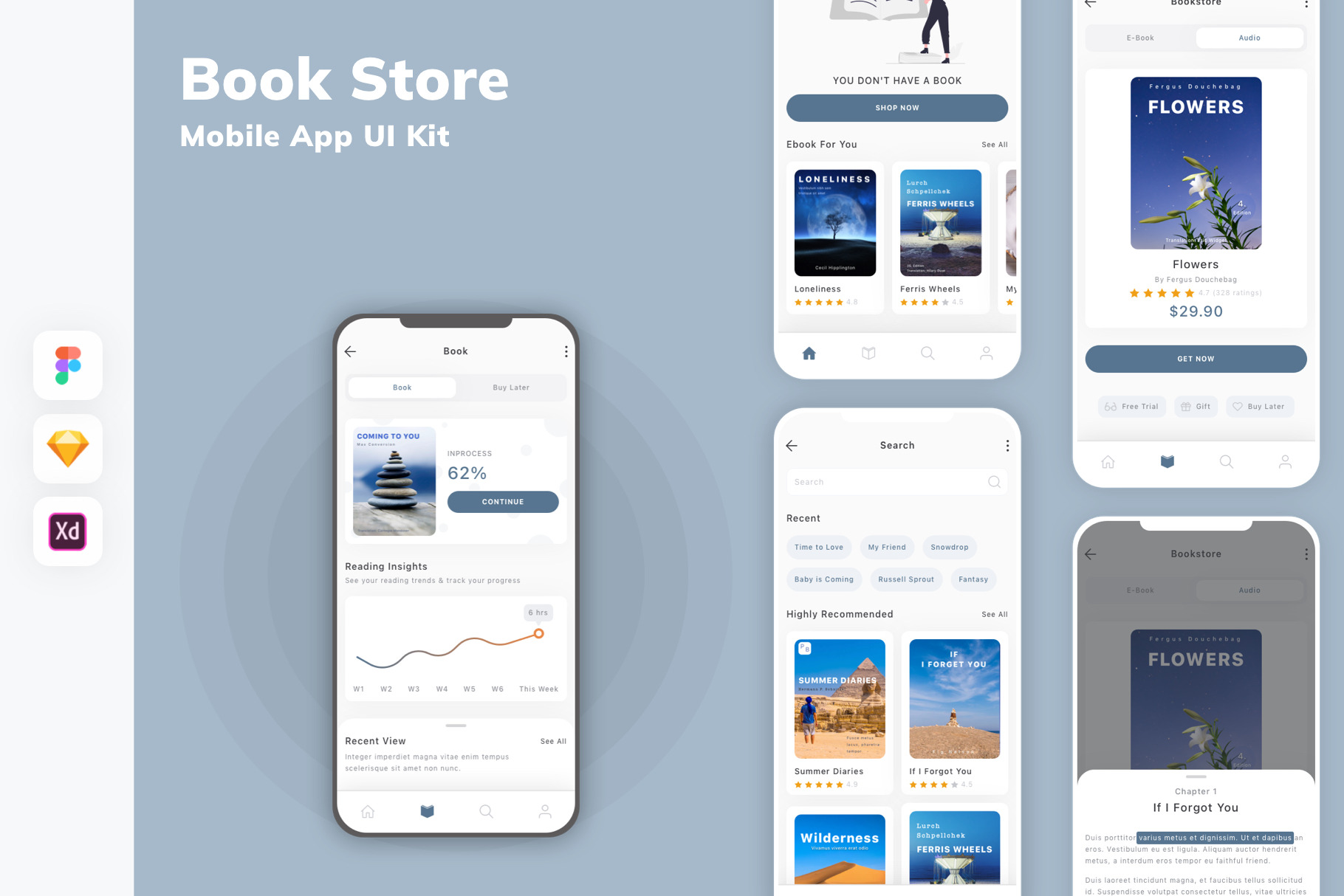 Book Store Mobile App UI Kit, an UI Kit Template by uicube