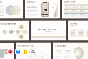 Business Proposal Presentation