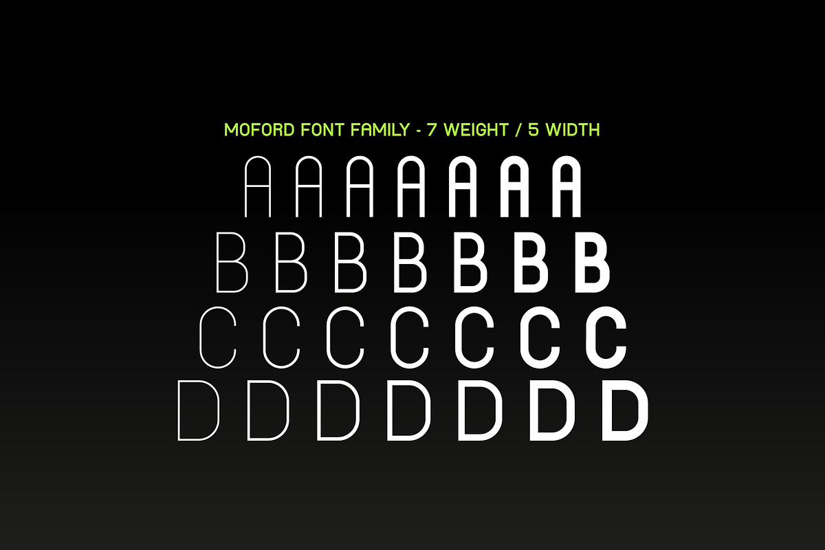 MOFORD - Sans serif font family, a Sans Serif Font by Brand Mágus (Photo 5 of 10)