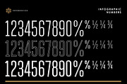 Infografica Slab Numbers, an Object Graphic by Infografica (Thumbnail 3 of 3)