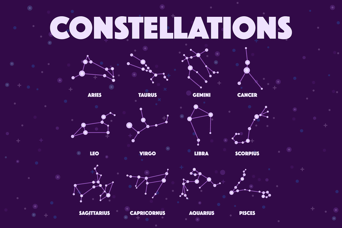 Constellations & Solar System Set, an Illustration by Minkina (Photo 2 of 5)