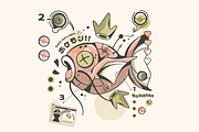 Magikarp pokemon card design, an Illustration by Darts Lines (Thumbnail 1 of 3)