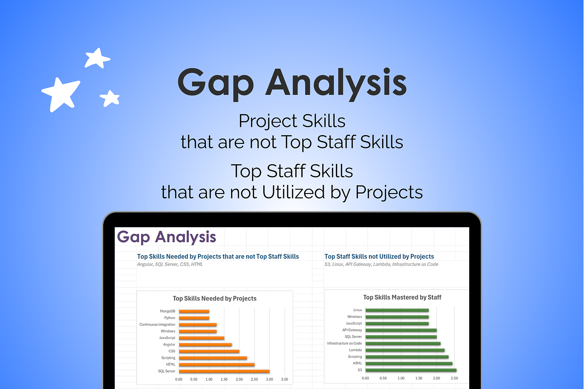 Skills Matrix preview 4