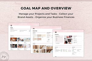 Notion Business Planner Template