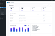 Sohay — RAG AI Chatbot for WordPress, a WordPress Template by Bengal Studio (Thumbnail 6 of 9)