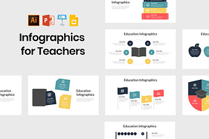 Infographics For Teachers