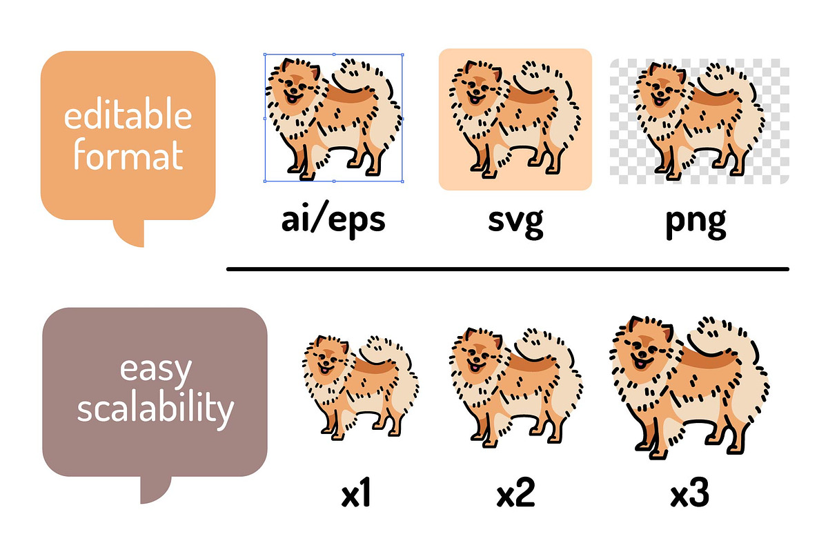 Breed dogs icons set, an Animal Illustration by Backwoods_studio (Photo 2 of 10)