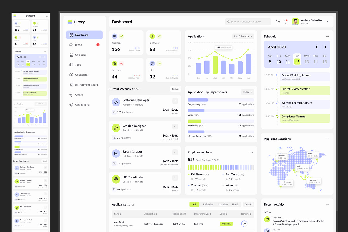 Hirezy - Recruitment Dashboard, an UI Kit Template by peterdraw (Photo 5 of 7)