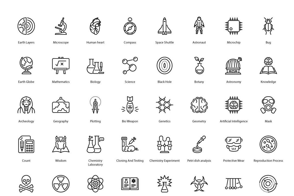 Science Related Thin Line Icons, an Outline Icon by vectorstank (Photo 9 of 9)