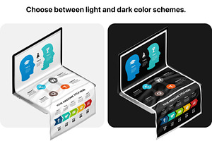 3D Infographics PowerPoint, Canva...