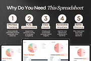 Monthly Budget Spreadsheet, a Templates & Theme by vitalinagerman (Thumbnail 8 of 11)