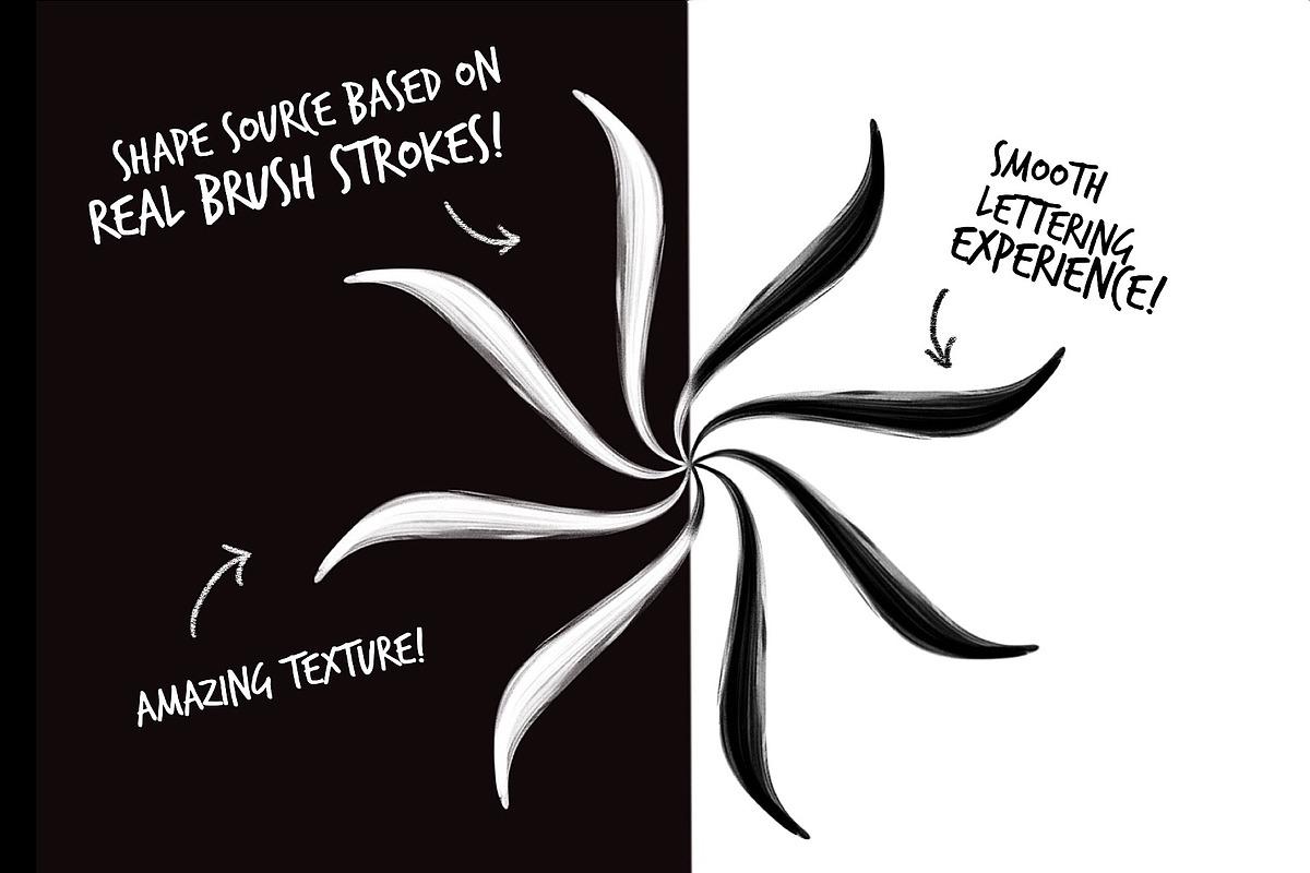 Procreate Fude Brush!, a Brush Add-On by Calligraphy DK (Photo 3 of 6)