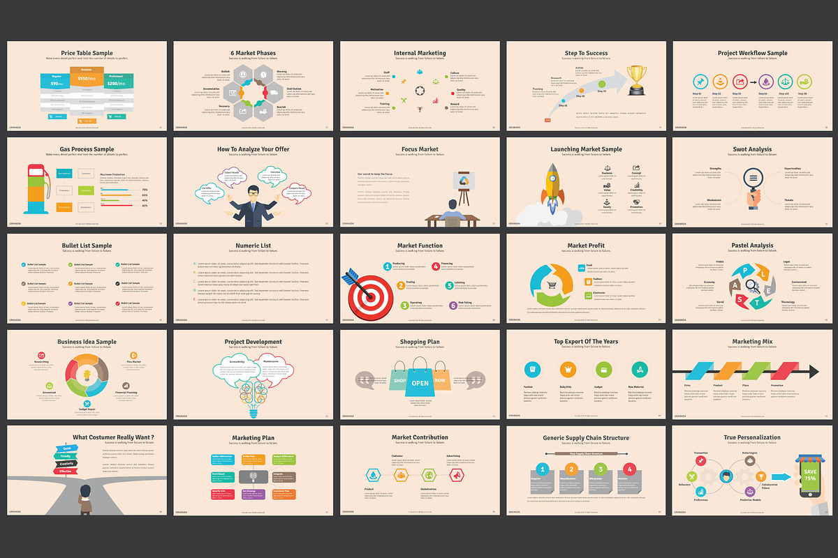 Granada Keynote Template, a Presentation Template by DesignCorner (Photo 3 of 5)