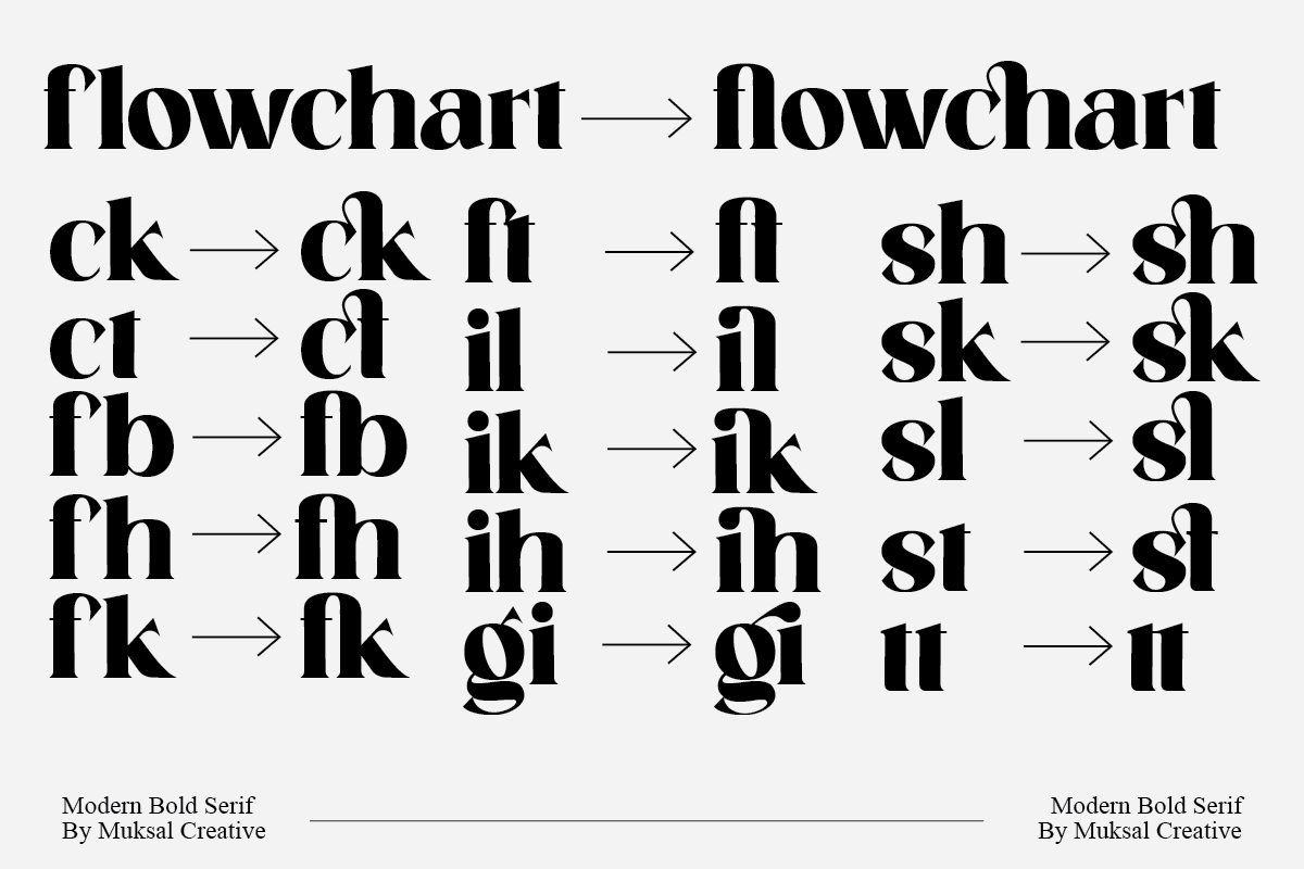 Flowchart, a Serif Font by Muksal Creative (Photo 5 of 10)