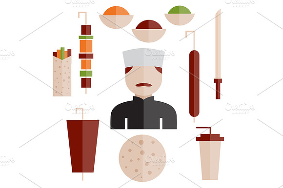 Doner Kebab