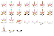 Unicorn Faces Clipart, an Object Graphic by Digital Curio (Thumbnail 2 of 2)