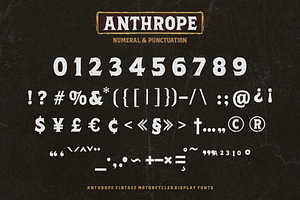 Anthrope