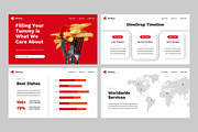 DINEDROP - Food Delivery Slides, a Presentation Template by rgbryand (Thumbnail 7 of 9)