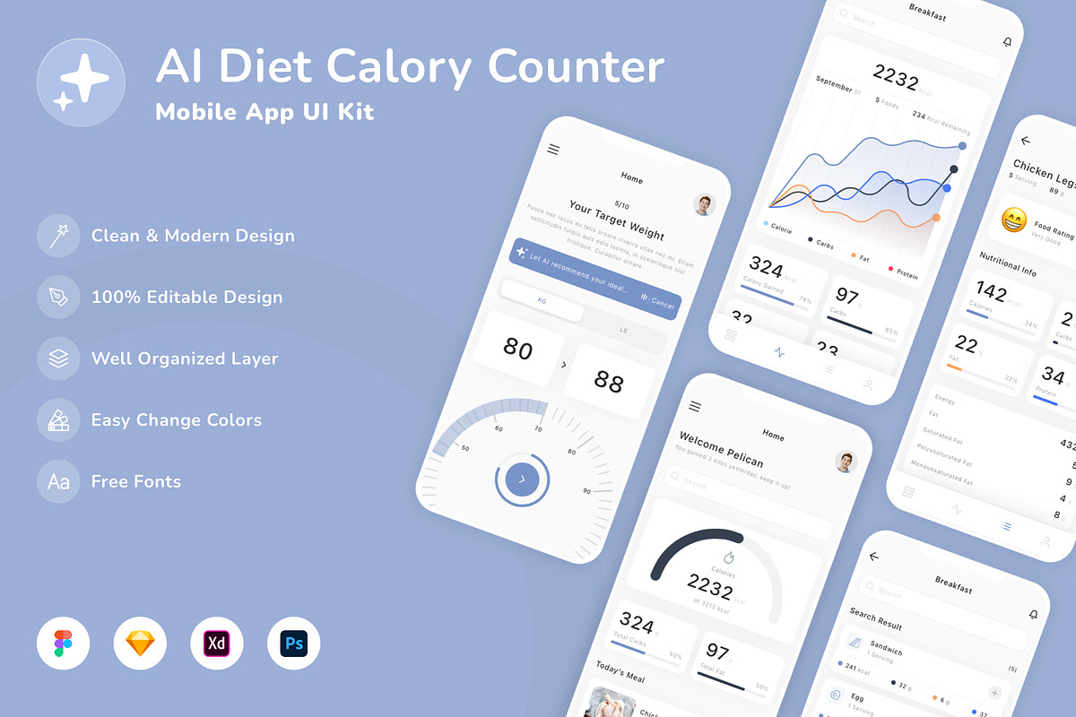 AI Diet Calory Counter Mobile App UI