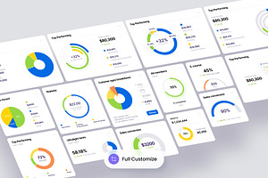 Karty : Circle Chart For Dashboard