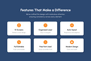 Cryptha - Web3 Wallet Mobile, an App Template by productype1 (Thumbnail 2 of 5)