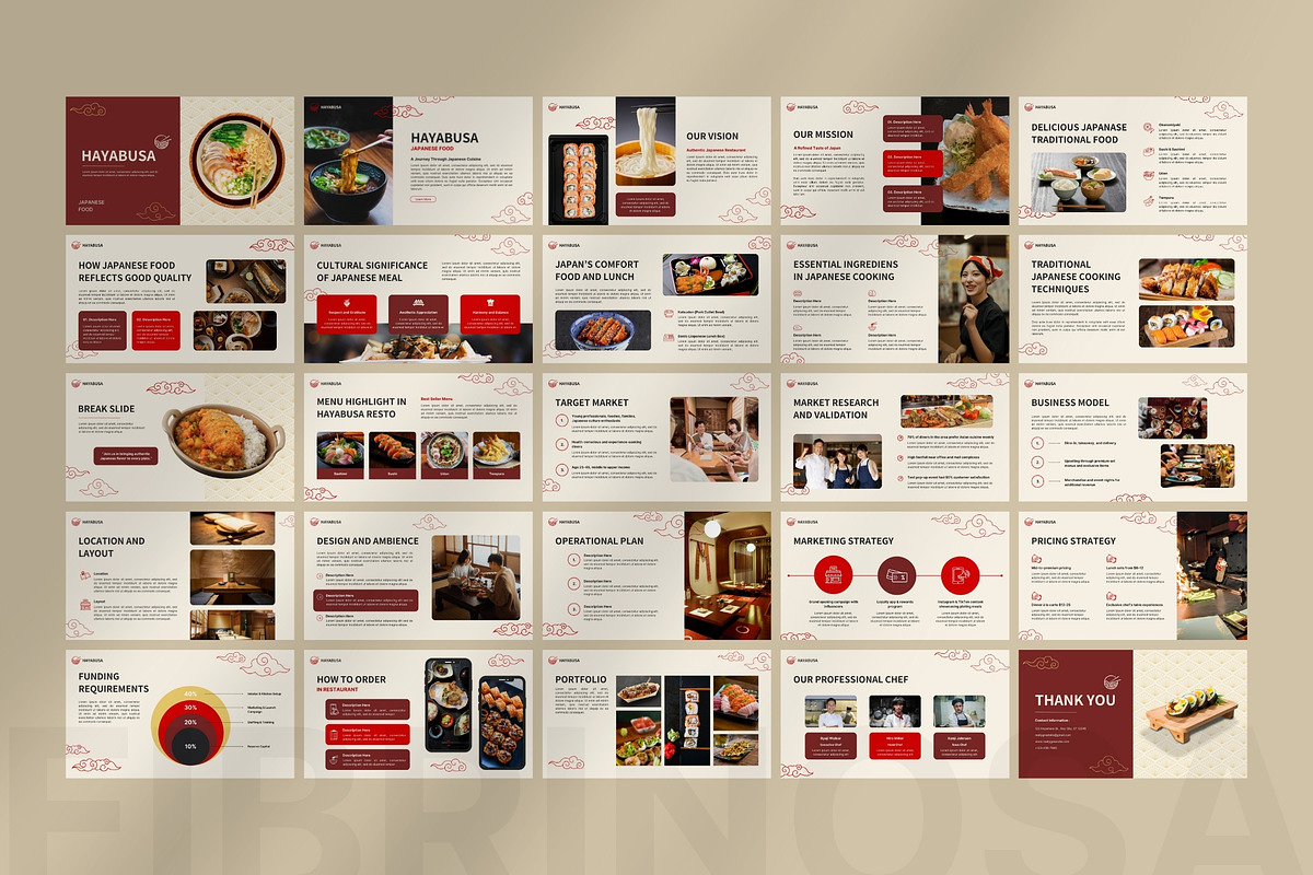 Japanese Restaurant - Pitch Deck, a Presentation Template by FIBRINOSÄ (Photo 9 of 10)