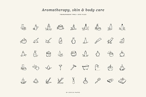 SKINCARE & WELLNESS Illustrations