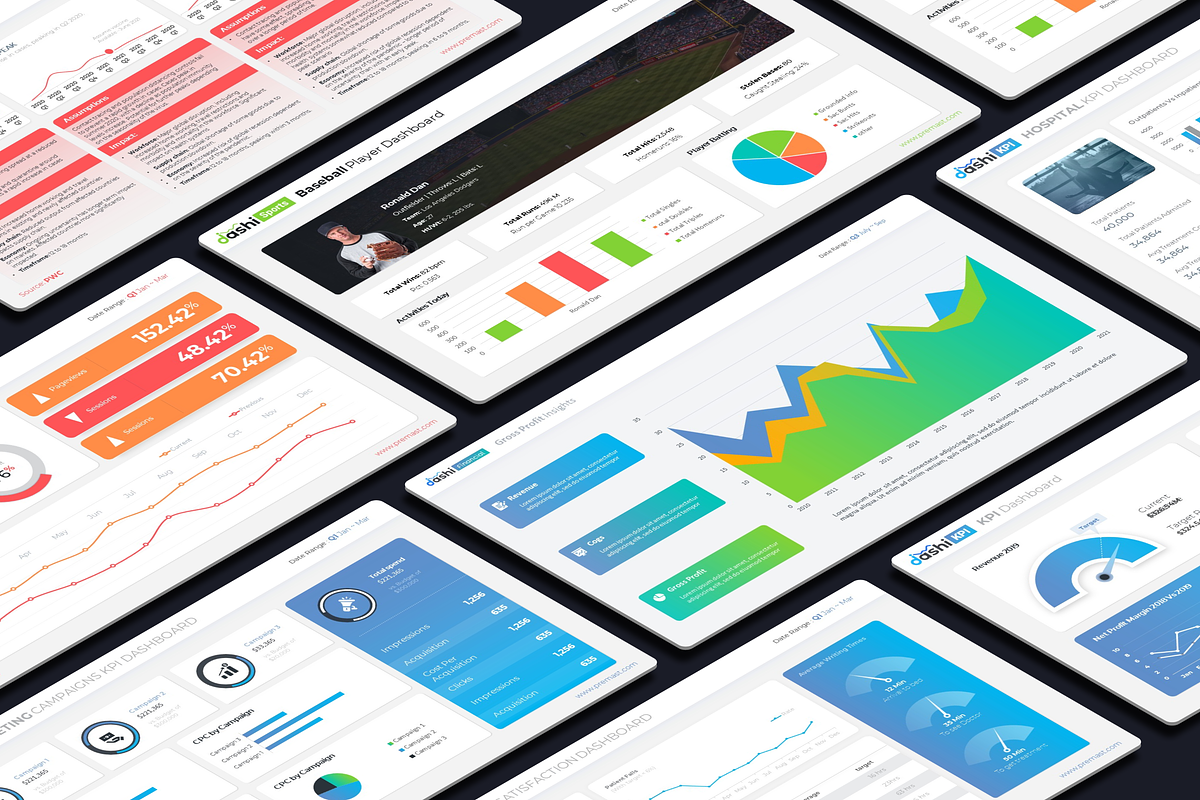 Dashi- Dashboard PowerPoint Template, a Presentation Template by Premast (Photo 2 of 13)