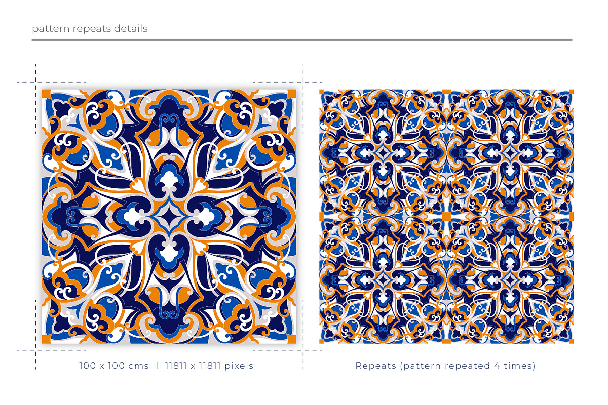 Swirl Mandala, Tile Prints, a Pattern Graphic by ASTUDIO (Photo 3 of 6)