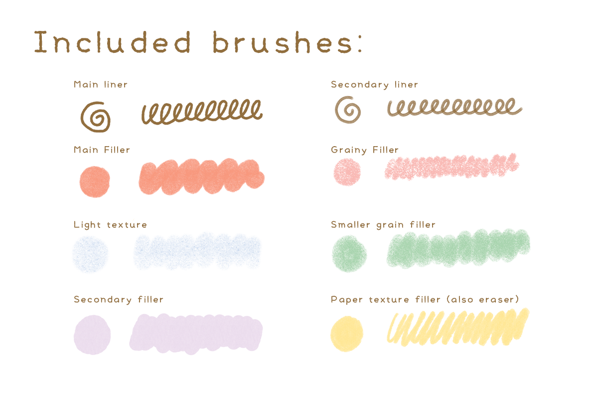 Cute Japanese Brushes for Procreate, a Brush Add-On by Wink Brushes (Photo 2 of 4)