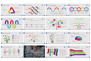Business Annual Report Powerpoint, a Presentation Template by UniqueStudio (Thumbnail 5 of 7)