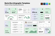 Bento Box Dashboard UI Template, an UI Kit Template by BrandPacks (Thumbnail 1 of 6)