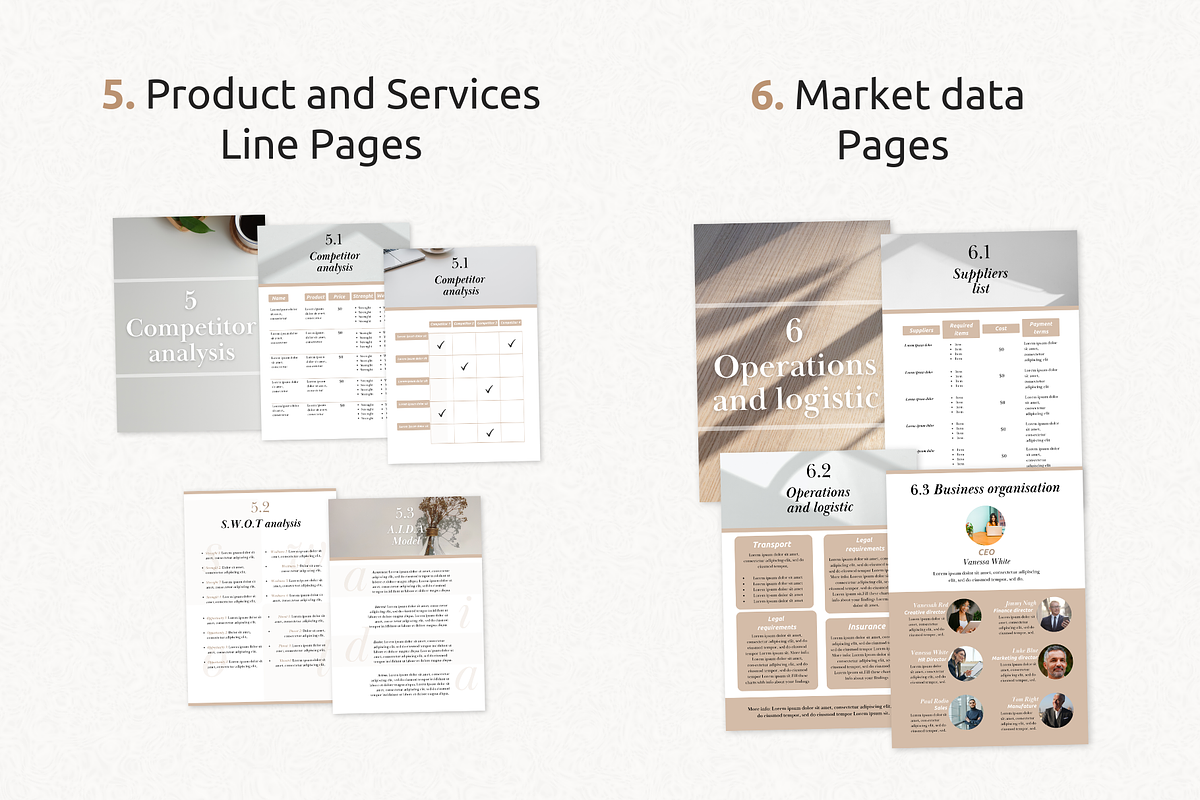 Business Plan Template Canva, a Presentation Template by PittaFinePrint (Photo 6 of 10)