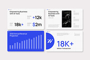 Ai Business deck PowerPoint Template, a Presentation Template by Premast (Thumbnail 3 of 4)