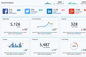 Sunrise Admin Dashboard