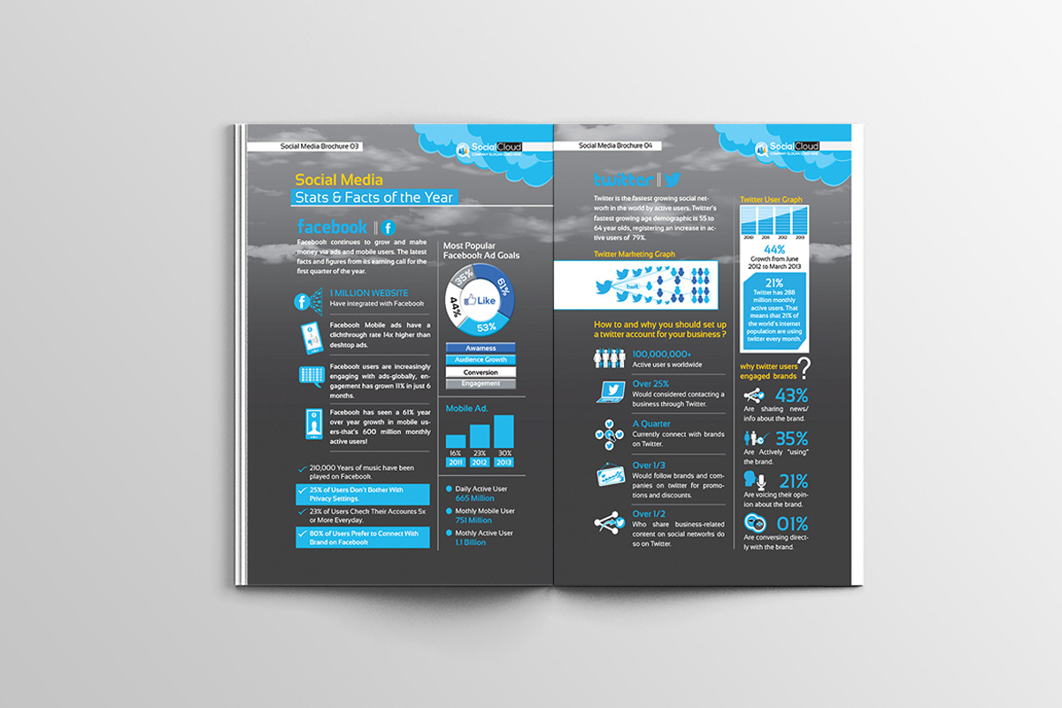 Brochure for Social Media Business, a Brochure Template by ContestDesign (Photo 3 of 6)