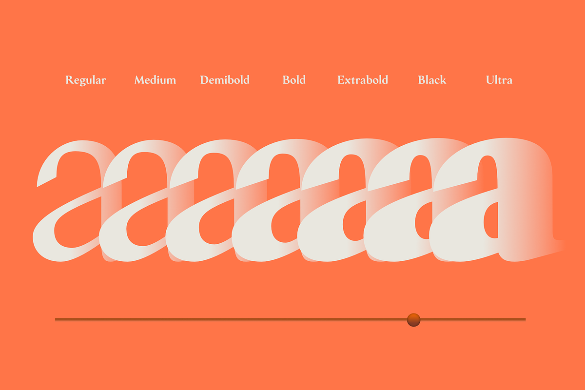 Serat | Flared Serif Family, a Serif Font by Wahyu & Sani Co. (Photo 2 of 15)