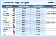 Daily Monthly Budget Tracker Excel, a Presentation Template by Snapybiz (Thumbnail 4 of 4)