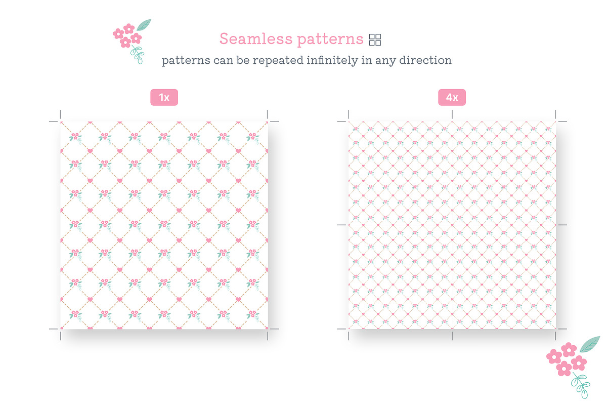 Cottagecore Floral Seamless Patterns, a Pattern Graphic by jessicamdesign (Photo 5 of 6)