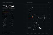 Orvane - Geometric Space Typeface, a Sans Serif Font by HipFonts (Thumbnail 9 of 17)
