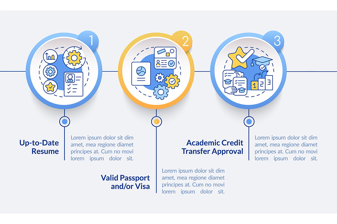 Internship requirements infographic, a Templates & Theme by IMG visuals ...