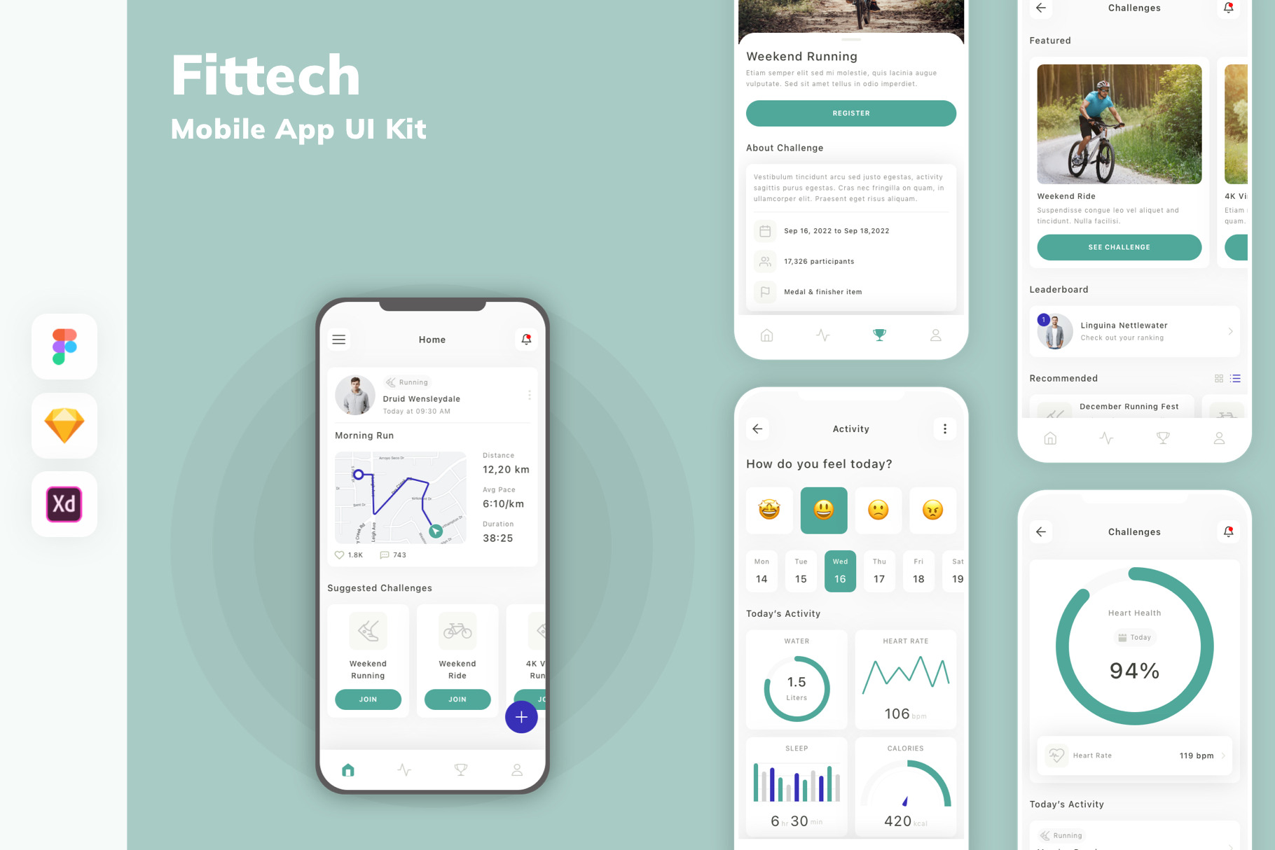 Fittech Mobile App UI Kit, an UI Kit Template by uicube