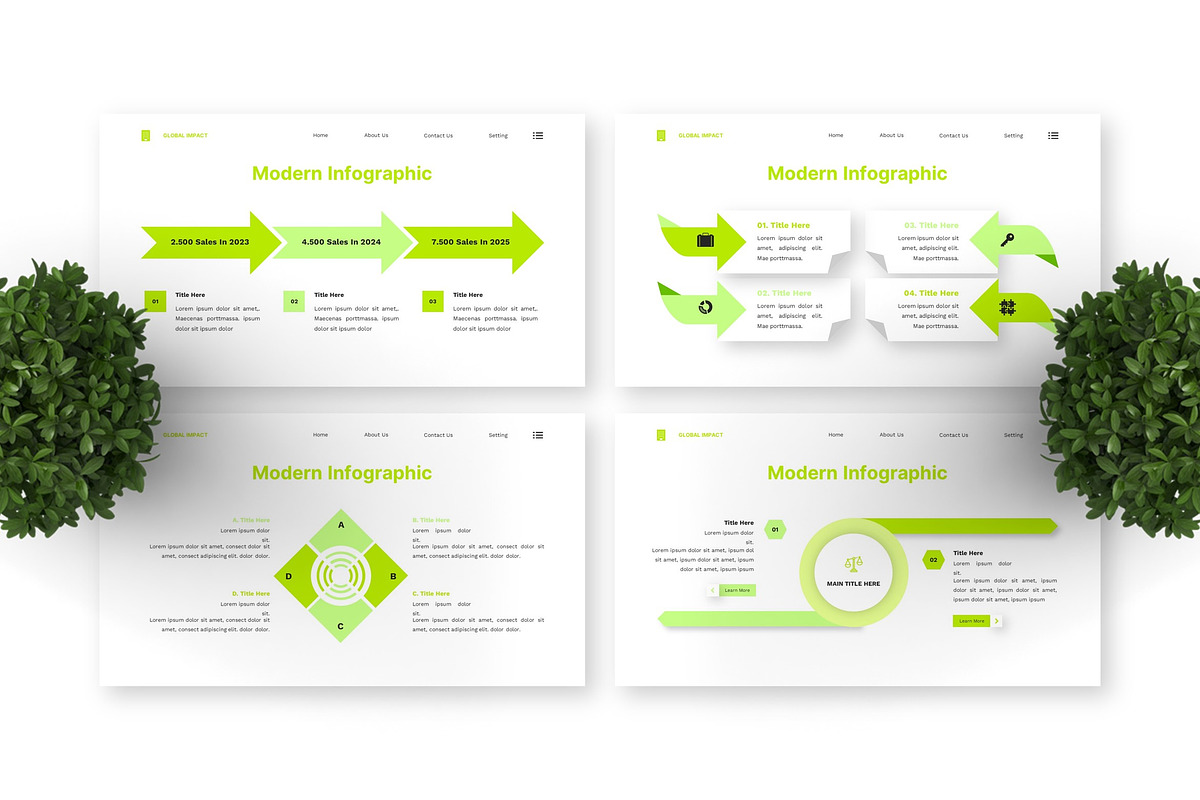 Global Impact - Business Keynote preview 2