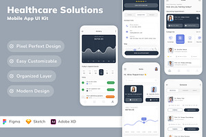 Healthcare Solutions App UI Kit, an UI Kit Template by Betush