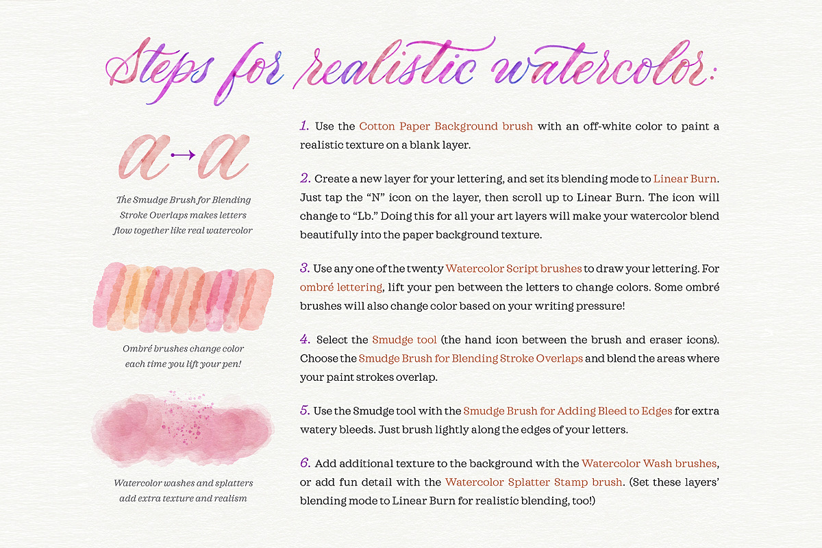 Watercolor Script Procreate Brushes, a Brush Add-On by Molly Suber Thorpe (Photo 5 of 13)