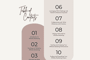 Affiliate Marketing Blueprint, a Marketing Template by Brand Your Biz Co. (Thumbnail 8 of 10)