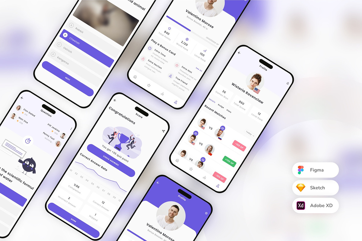 Quiz Mobile App UI Kit, an UI Kit Template by uicube