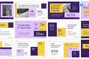 Business Pitch Keynote, a Presentation Template by Loin Studio
